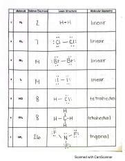 10: Lewis Structures .